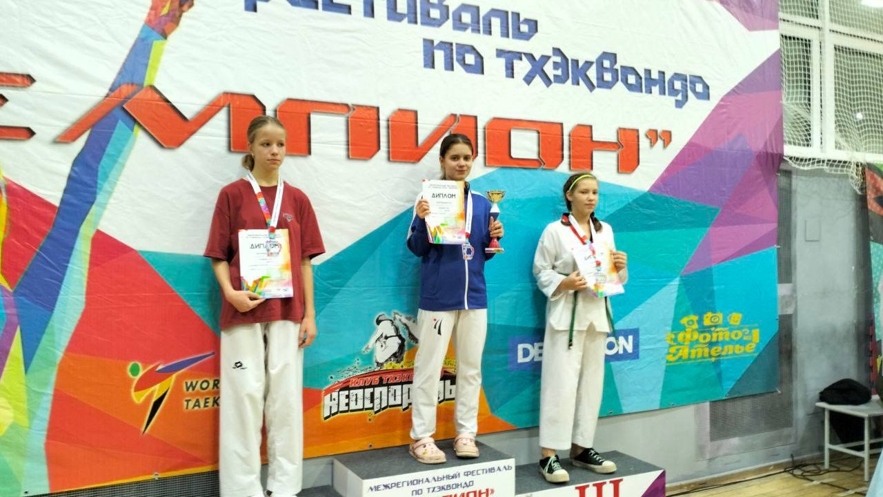 Межрегиональные соревнования по тхэквондо "Чемпион" 2025 Межрегиональные соревнования по тхэквондо "Чемпион" 2025