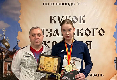 Всероссийские соревнования «Кубок Рязанского Кремля» 2026